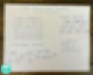 the associative property