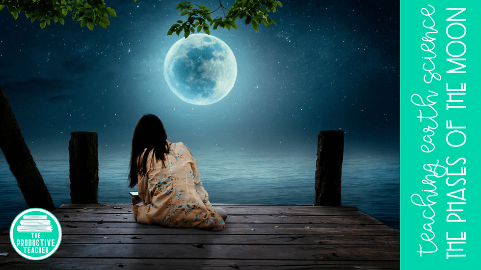 The phases of the Moon