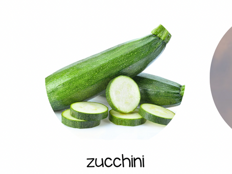 Decoding the Letter Z