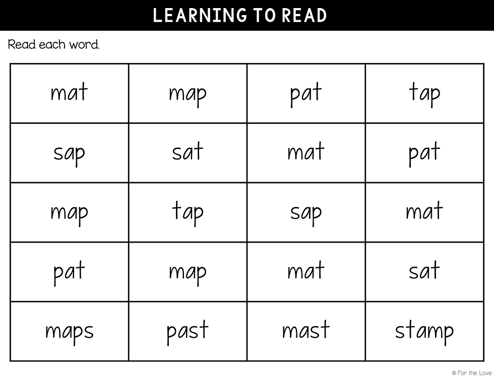 learning to read the letter m