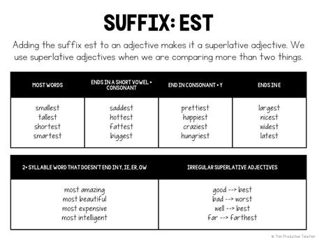Reading and Writing Superlative Adjectives