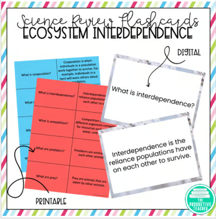 Ecosystem Interdependence Flashcards