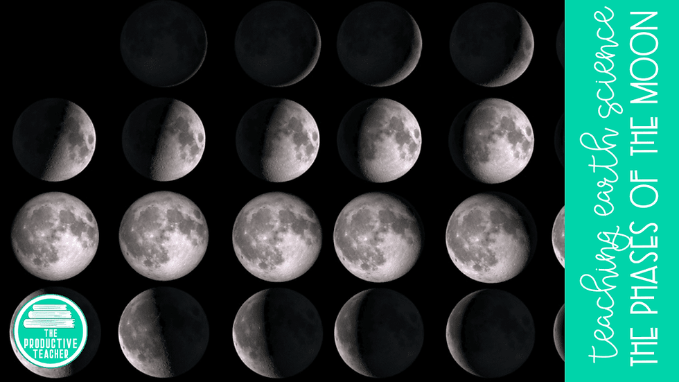 The Phases of the Moon