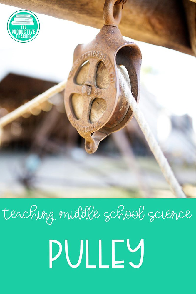 Simple Machine Pulley Math The Pulley as a Simple Machine for Middle School Science