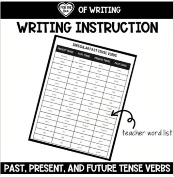 past, present, and future verb tenses
