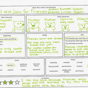 graphic organizer for picture book story structure