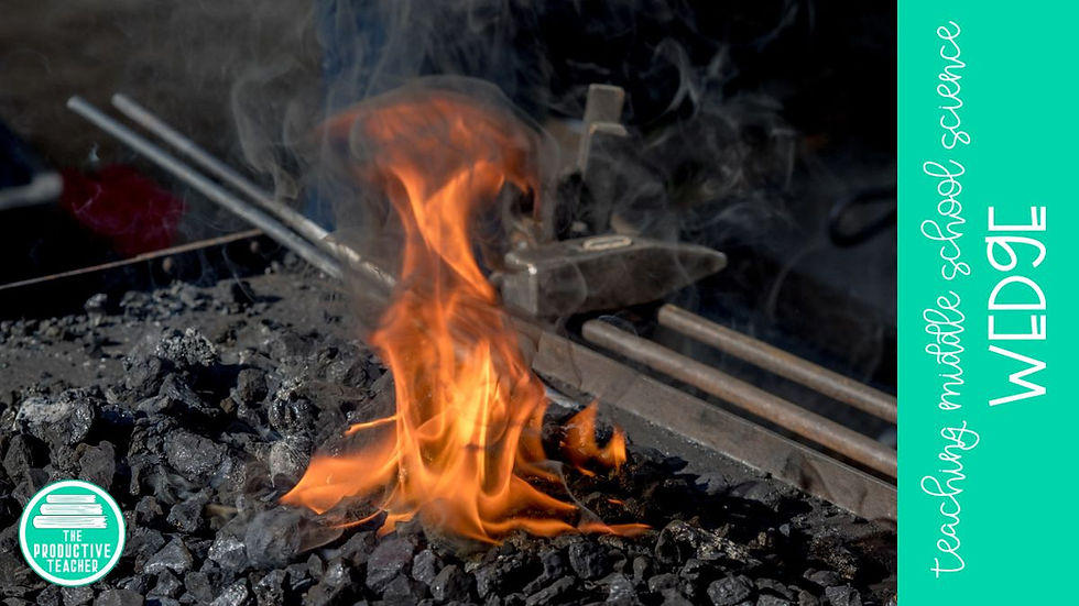 blacksmiths of the Iron Age used wedges