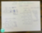 Math Models to Teach Multi-Digit Multiplication