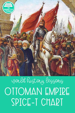 An Ottoman Empire SPICE-T Chart for AP World History