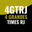 Foto do escritor: Redação 4GTRJ