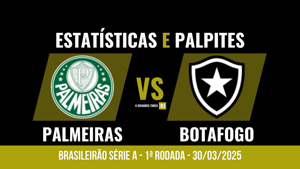 Palmeiras x Botafogo: estatísticas e palpites - 30/03/2025