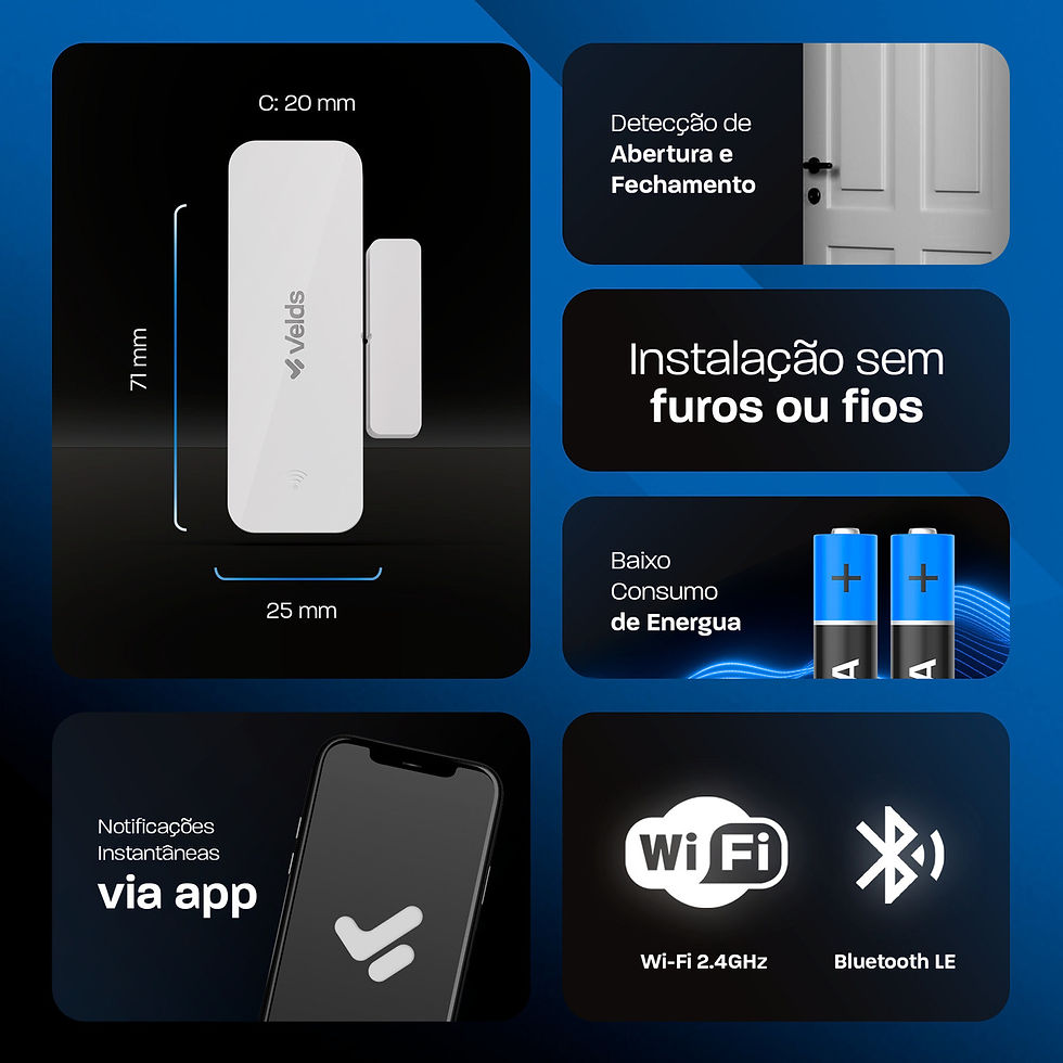 Miniatura: Sensor Inteligente De Abertura Wifi Velds, Detecção De Portas E Janelas, Branco
