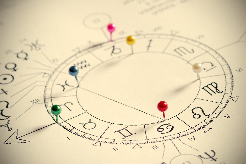 Natal Chart