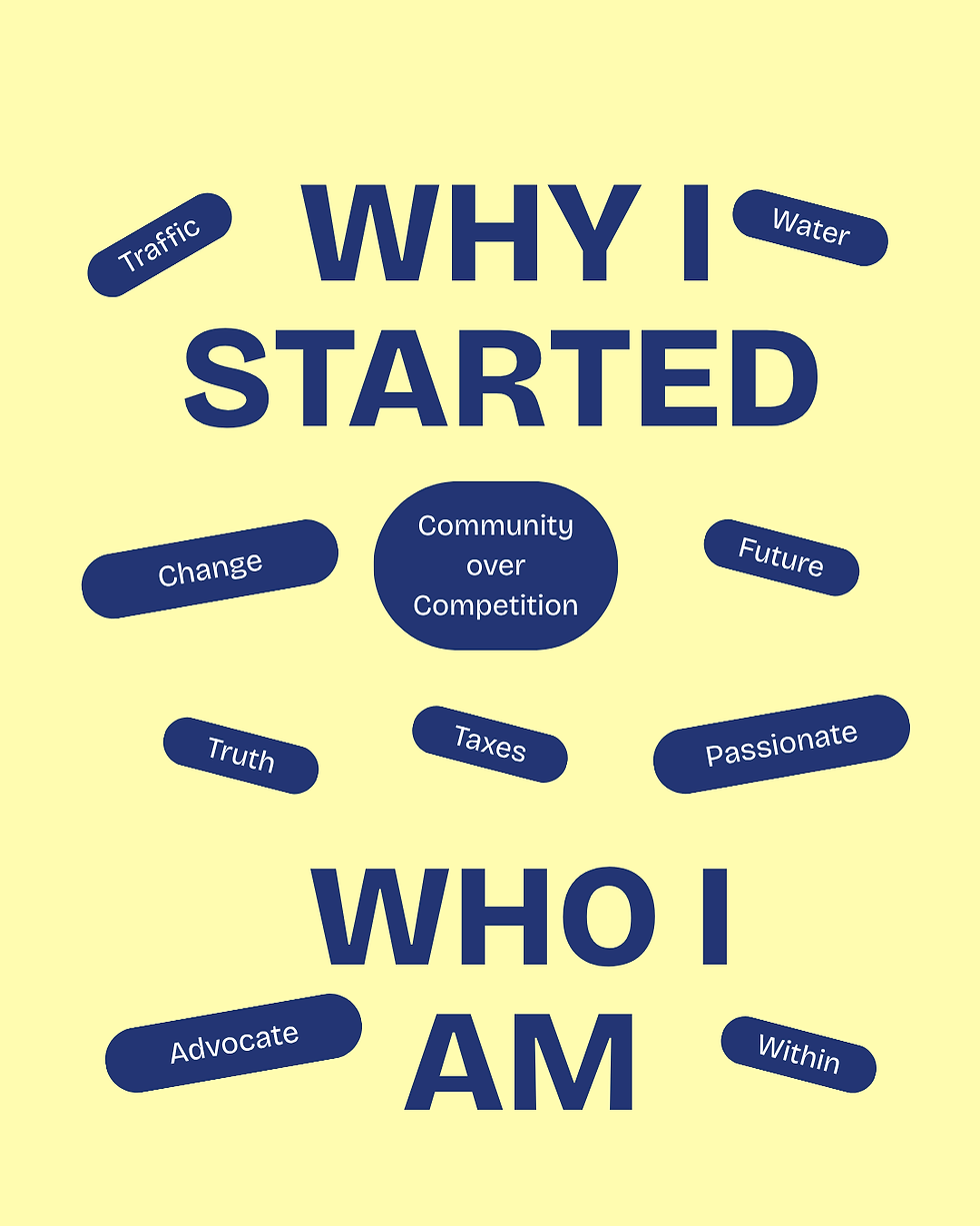 Find My Why