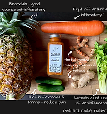 Pain Relieving Turmeric with Text.png