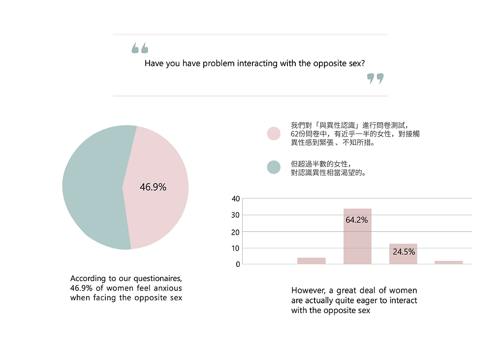 問卷測試-01.png