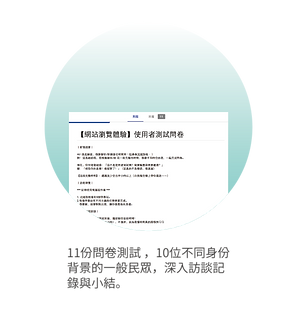 問卷icon-02.png