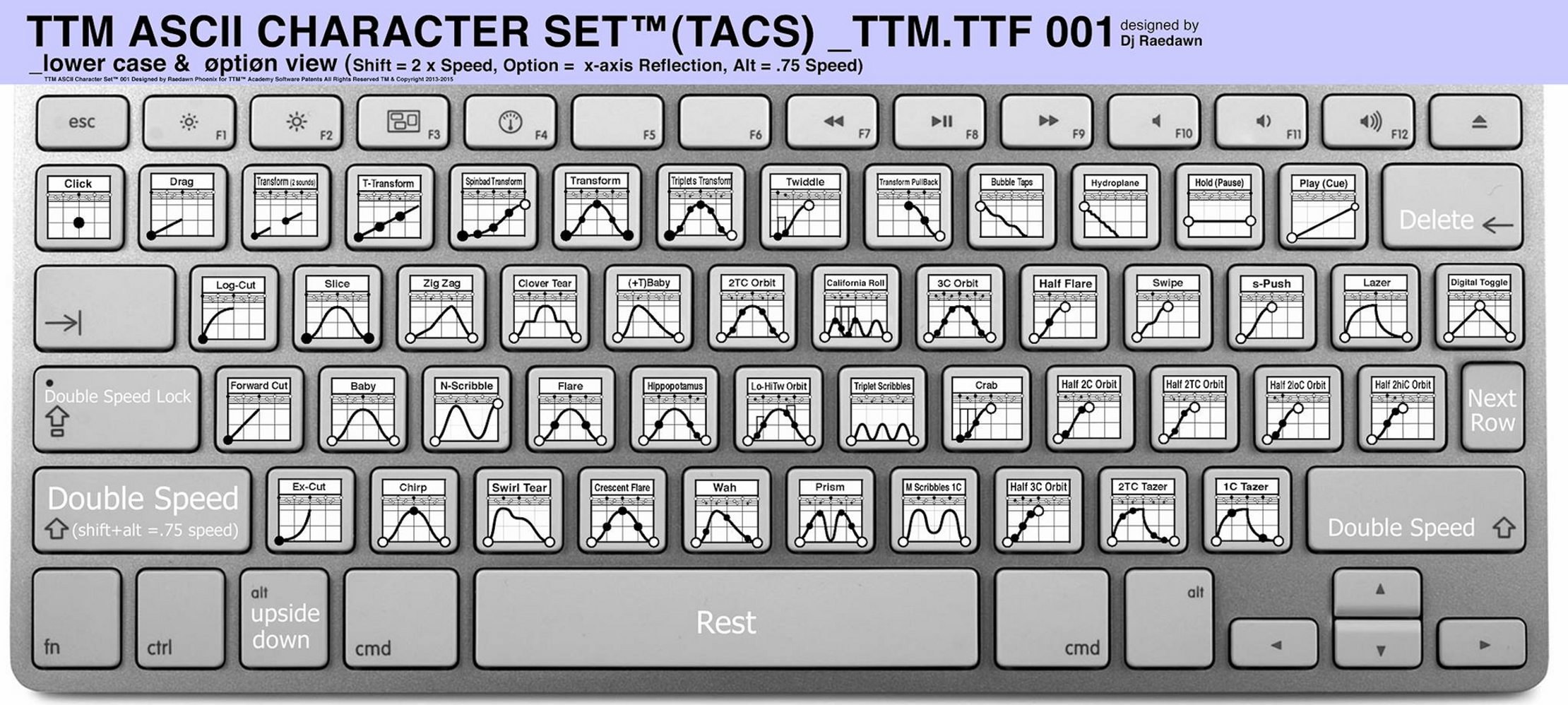 TTM ASCII CHARACTER SET™ (TACS).TTF