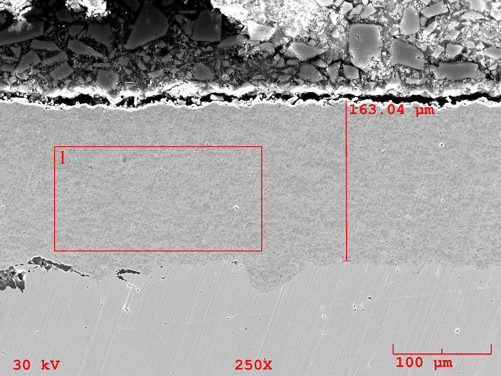 25CrC–75NiCr (5–30 µm), ×250