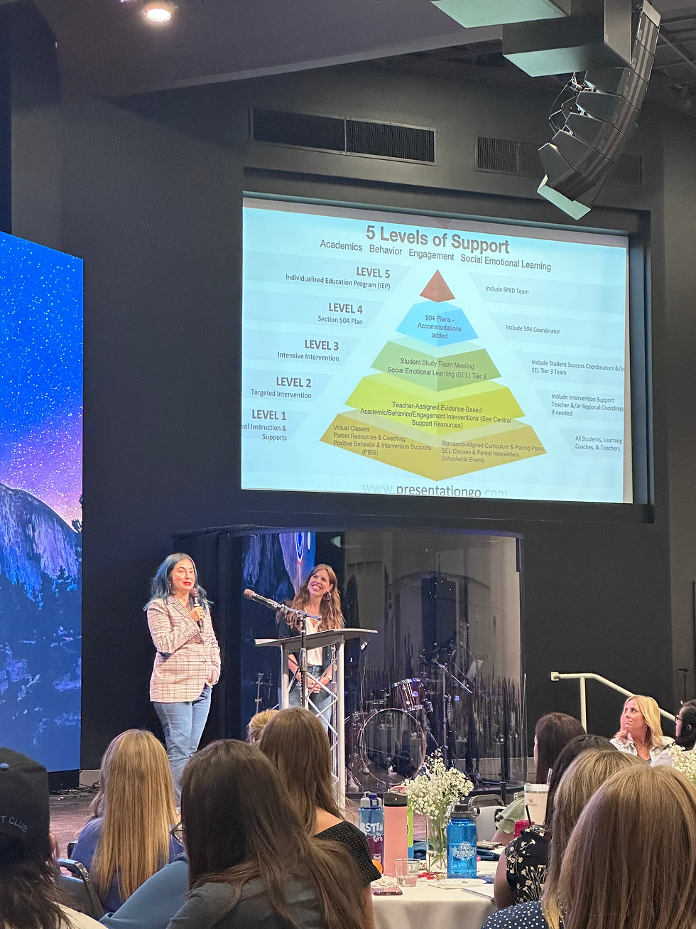 Introducing Our 5 Levels of Support: From Idea to Rollout