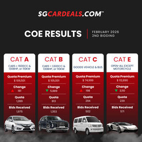 February 2026 2nd COE Bidding Results – Post-CNY Cooling or Start of a New Trend?