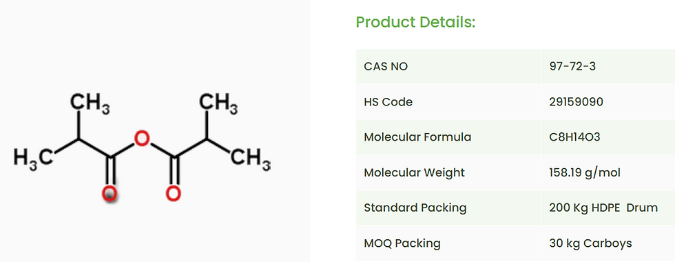 Isobutyric Anhydride