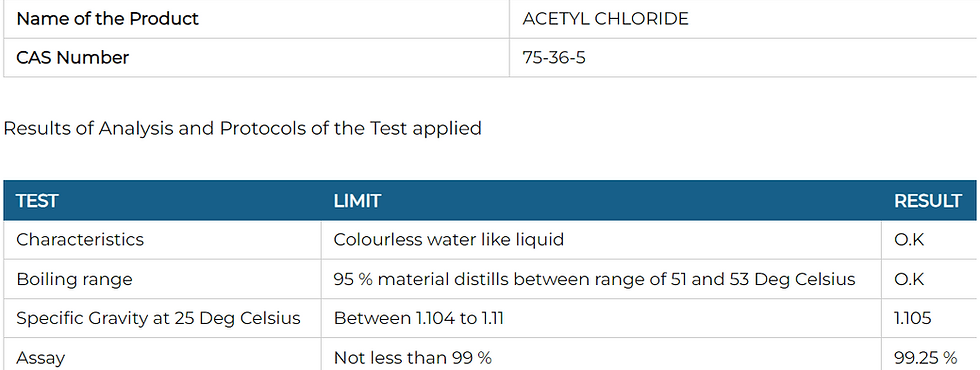 Acetyl chloride manufacturer in India
