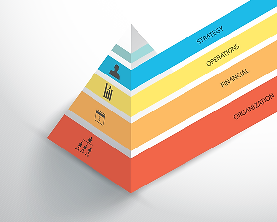 The Oncology Inflection