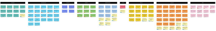 gradschool-affinitymap.jpg
