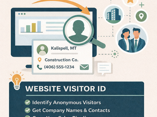 How to Turn Website Visitors into Leads Using Website Visitor ID — The Ultimate Guide for Small Business Owners