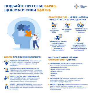 Психічне здоров'я: самодопомога
