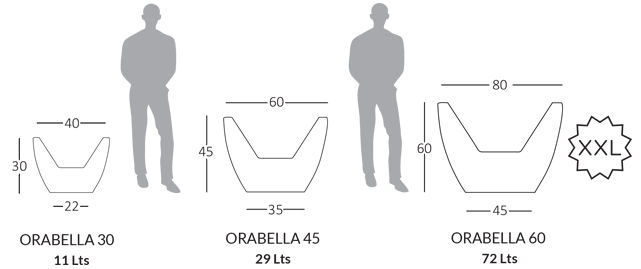 Thumbnail: Orabella - LED Planter Collection