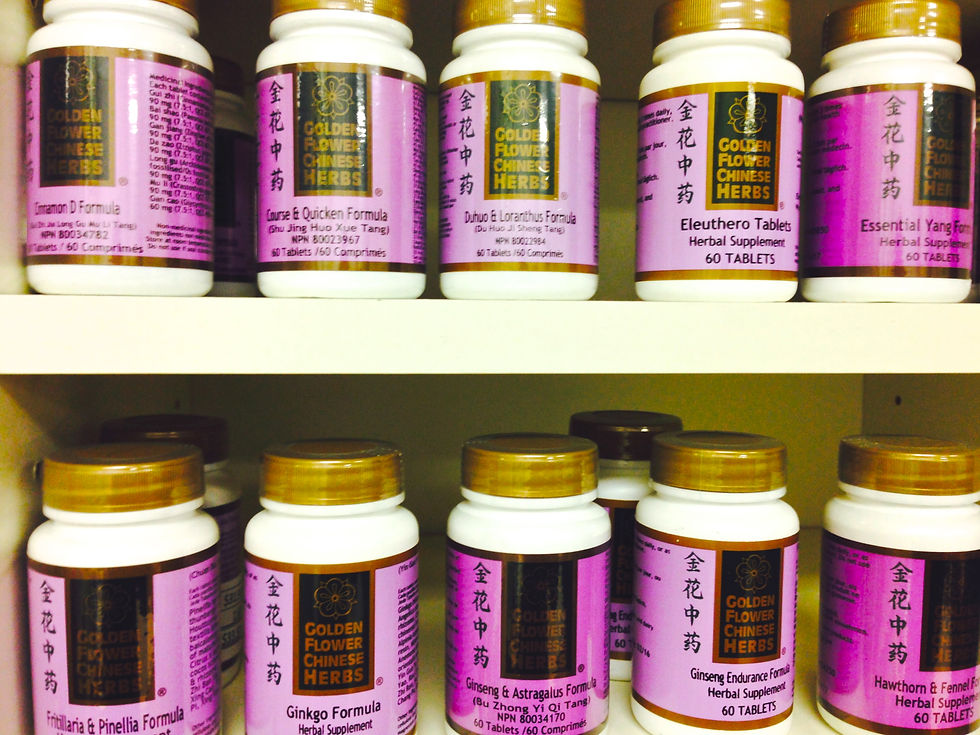 Herbal Formulas