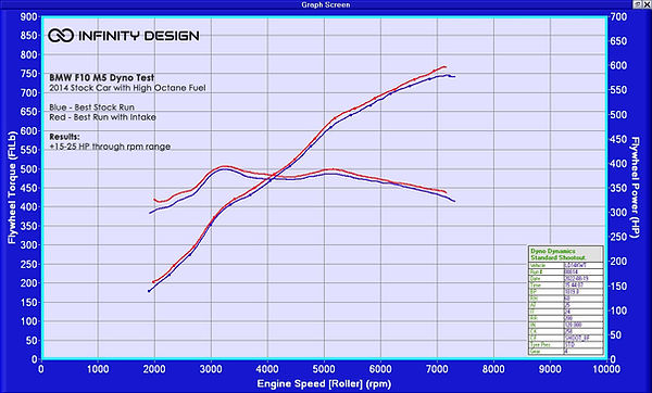 infinity_design_intake_f10_5_best.jpg