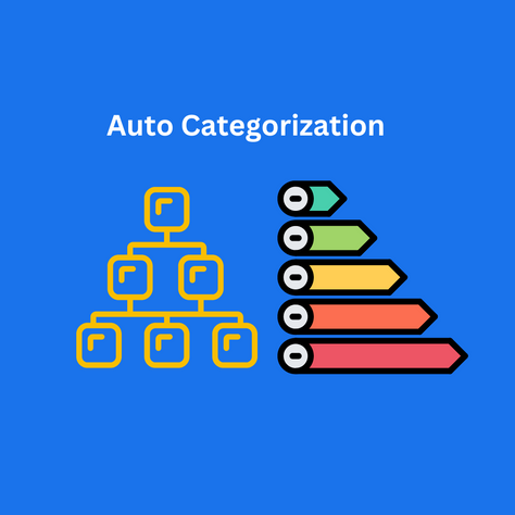 Auto Categorization at Ascendo