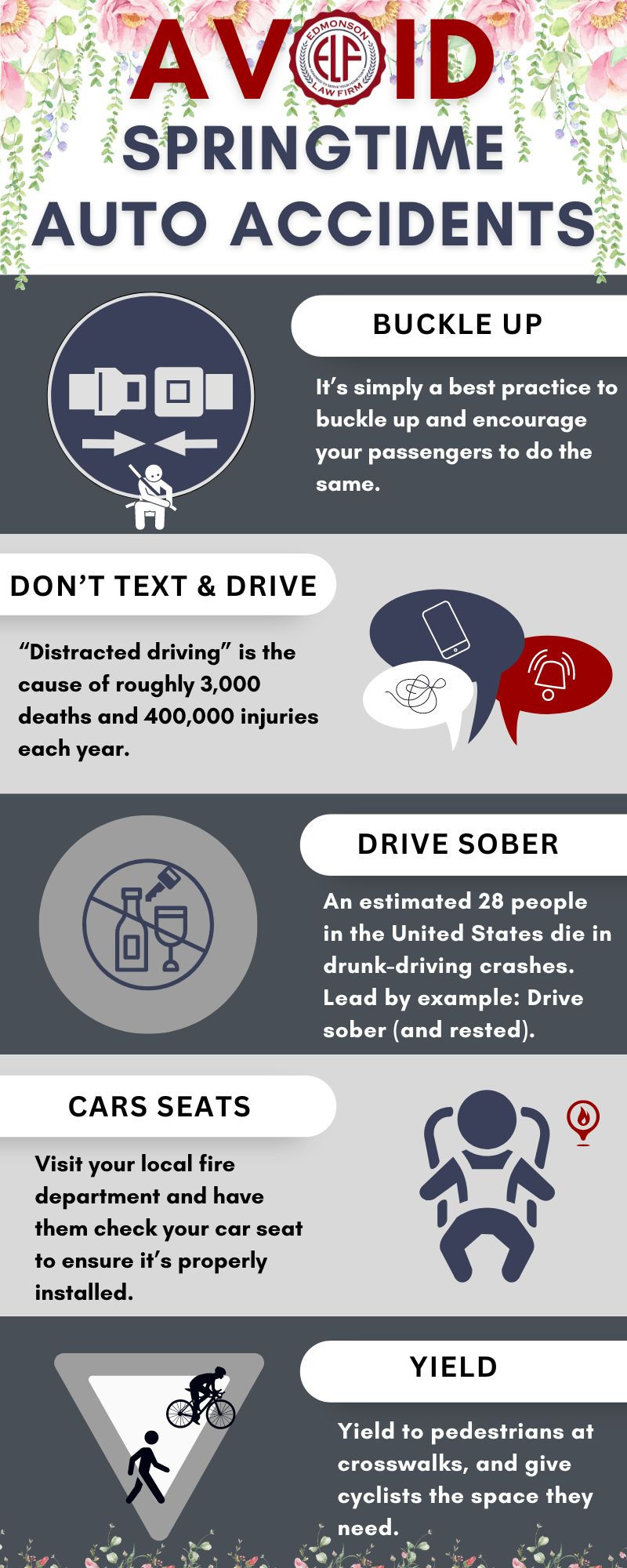 INFOGRAPHIC: How to Avoid Springtime Auto Accidents