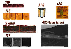 film types.jpg