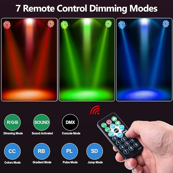 Thumbnail: LED Par Lights (Stage/Uplighting)