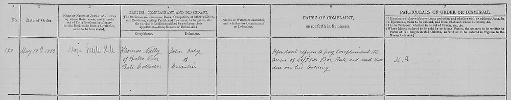Ireland Petty Session Court Registers