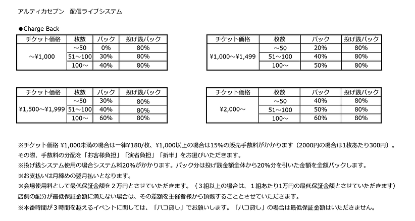 アルティカセブン配信ライブシステム.png