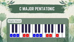 Unlock Your Musical Creativity with the Pentatonic Scale