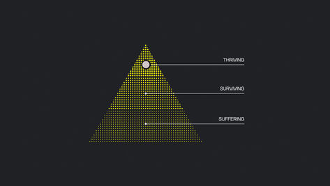 What is a brand audit, and why do you need one?