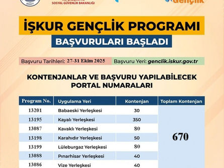 İŞKUR’dan üniversite öğrencilerine destek