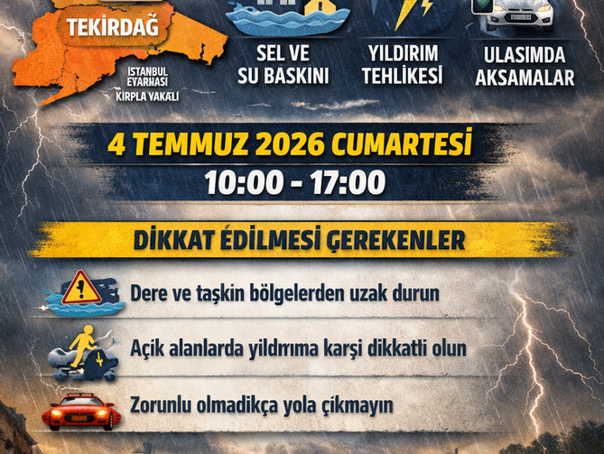 Kuvvetli Yağış Uyarısı