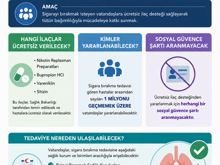 Sigarayı bırakmak isteyene ücretsiz ilaç