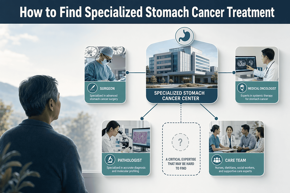 specialized stomach cancer treatment