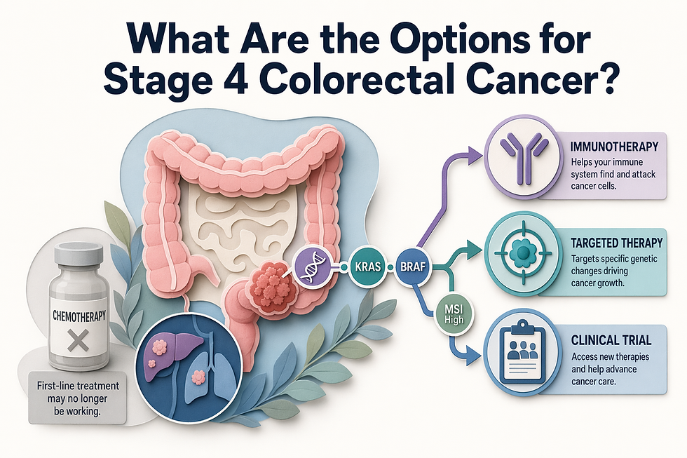Options for Stage 4 Colorectal Cancer