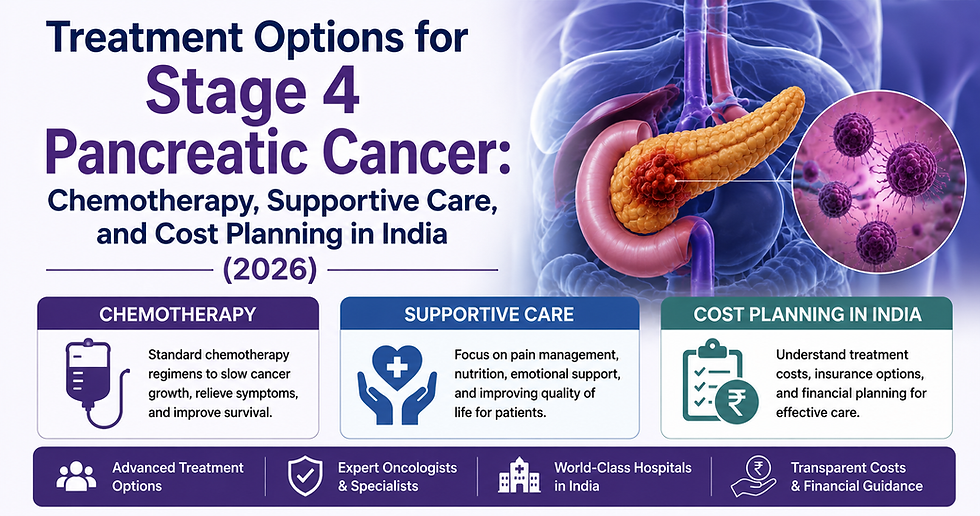 Treatment Options for Stage 4 Pancreatic Cancer: Chemotherapy, Supportive Care, and Cost Planning in India (2026)