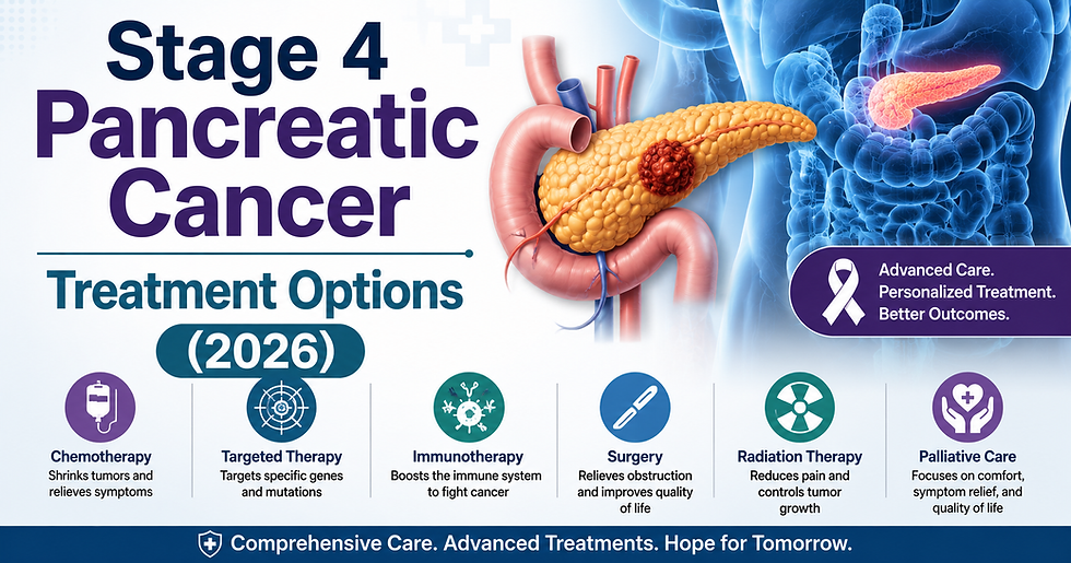 Stage 4 Pancreatic Cancer Treatment Options