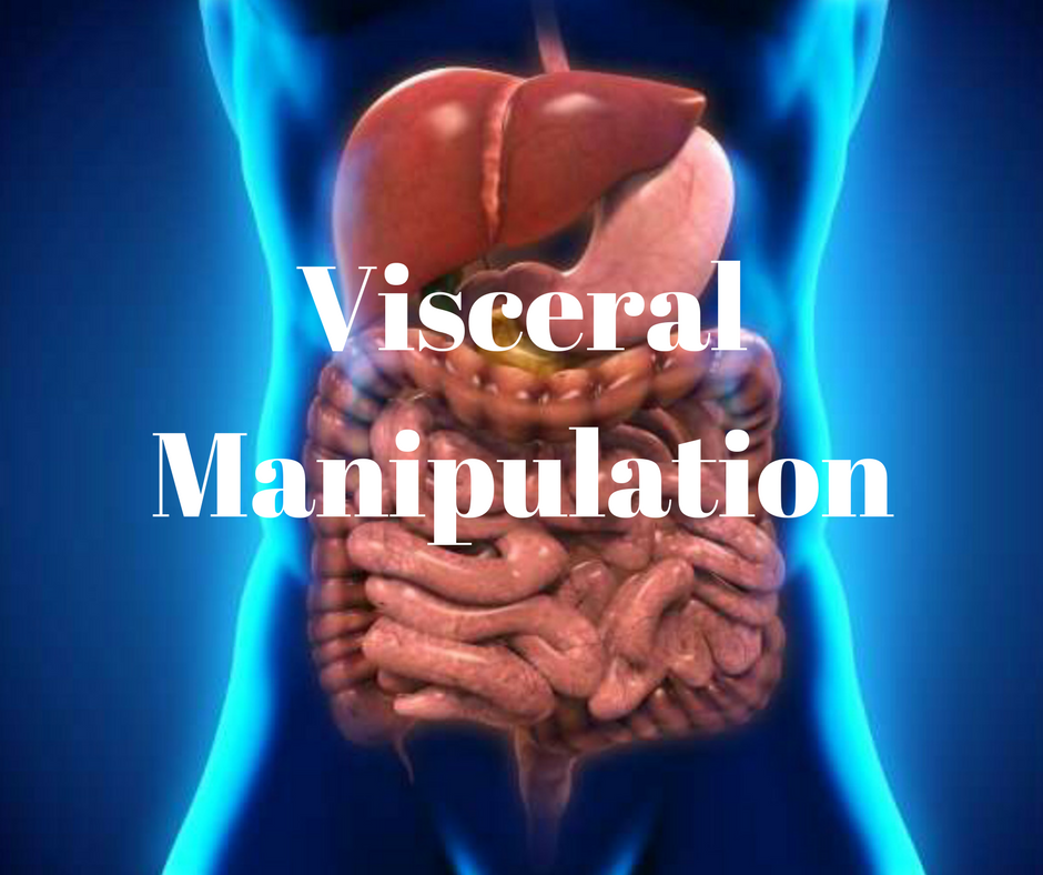 How Visceral Manipulation help?